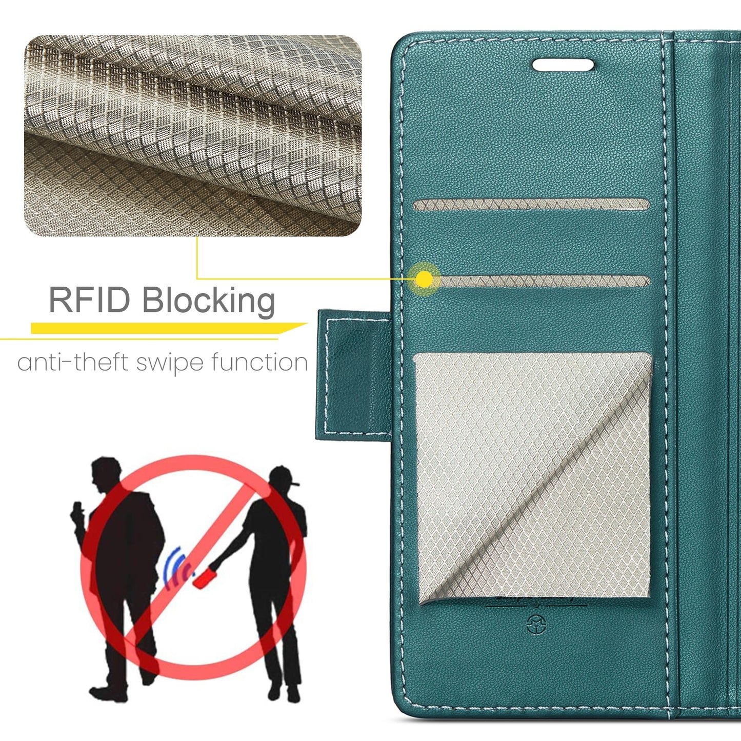 Xiaomi Redmi Note 13 5G Leather Wallet Case - RFID Blocking, Stand Function, Card Slots