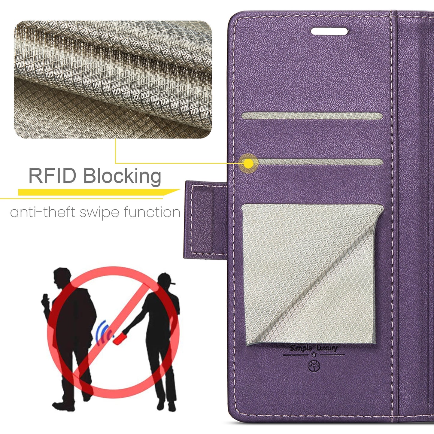 Xiaomi Redmi Note 13 Pro 5G Leather Wallet Case - RFID Blocking, Stand Function, Card Slots