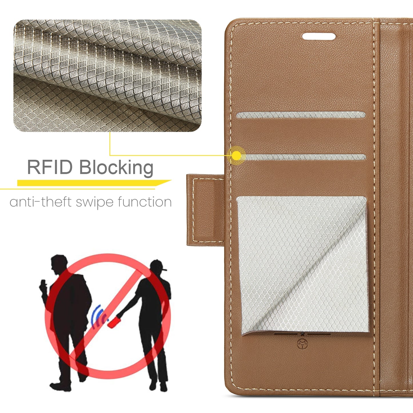 Xiaomi Redmi K70E 5G Leather Wallet Case - RFID Blocking, Stand Function, Card Slots